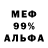 Бутират BDO Aleksandr Shtorm
